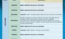 Sinop'ta eğitime 1 gün ara