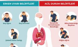 Sağlık Müdürlüğünden Karbonmonoksit uyarısı: “Tedbir hayat kurtarır”