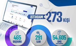 Kayseri Kariyer Merkezi, şubat ayında 273 vatandaşın istihdamına aracı oldu