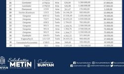 Bünyan Belediyesi 39 taşınmazı ihale ile satışa çıkardı