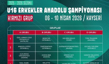Türkiye 16 Erkekler Anadolu Şampiyonası Kayseri'de