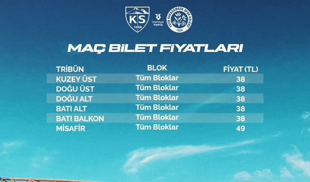 Kayserispor – Fatih Karagümrük maç biletleri 38 TL’den satışa çıktı