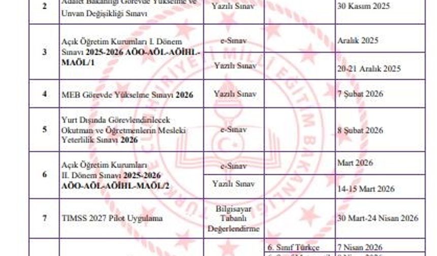 2026 yılı sınav uygulama takvimi yayımlandı