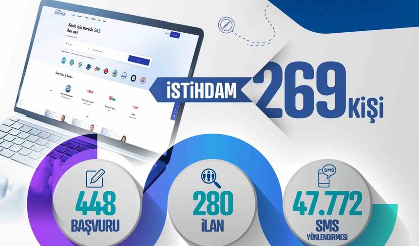 Kayseri Kariyer Merkezi, Ocak ayında 269 istihdama köprü oldu