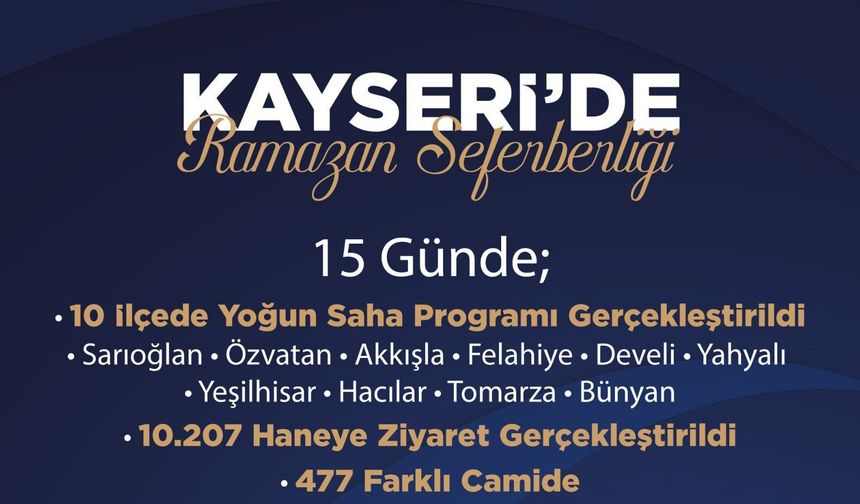AK Parti Kayseri'de 'Ramazan seferberliği'