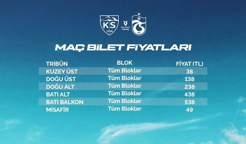 Kayserispor, Trabsonspor maçı bilet fiyatlarını açıkladı