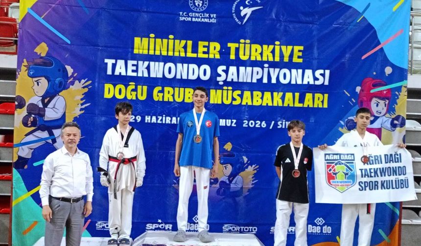 Yetenek Taramasında Keşfedildi, Doğu Grup Şampiyonu Oldu